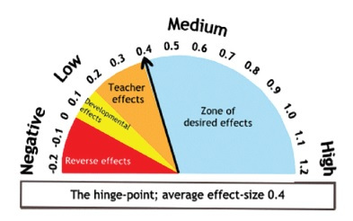บทที่ 2.jpg